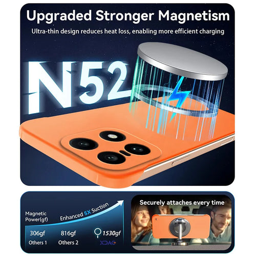 Cover Magnetica Sottile per OnePlus 15 - Compatibile MagSafe