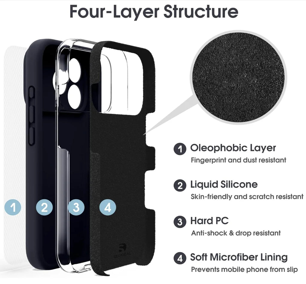 Liquid Silicone Protective Case for iPhone 17 Pro Max/17 /17 Pro,Camera All-Round Protection,Soft Microfiber Lining Anti-Scratch
