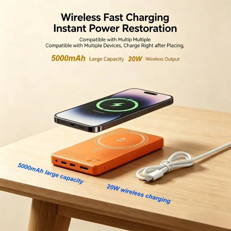 Taepiaai Ultra-Thin Magnetic Wireless Power Bank 20W 5000mAh Fast Charging Portable Power Bank for Xiaomi iPhone 15 14 13 12