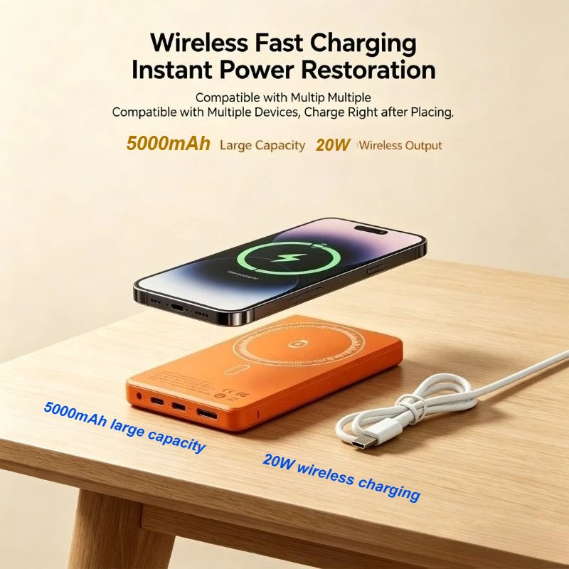 Taepiaai Ultra-Thin Magnetic Wireless Power Bank 20W 5000mAh Fast Charging Portable Power Bank for Xiaomi iPhone 15 14 13 12