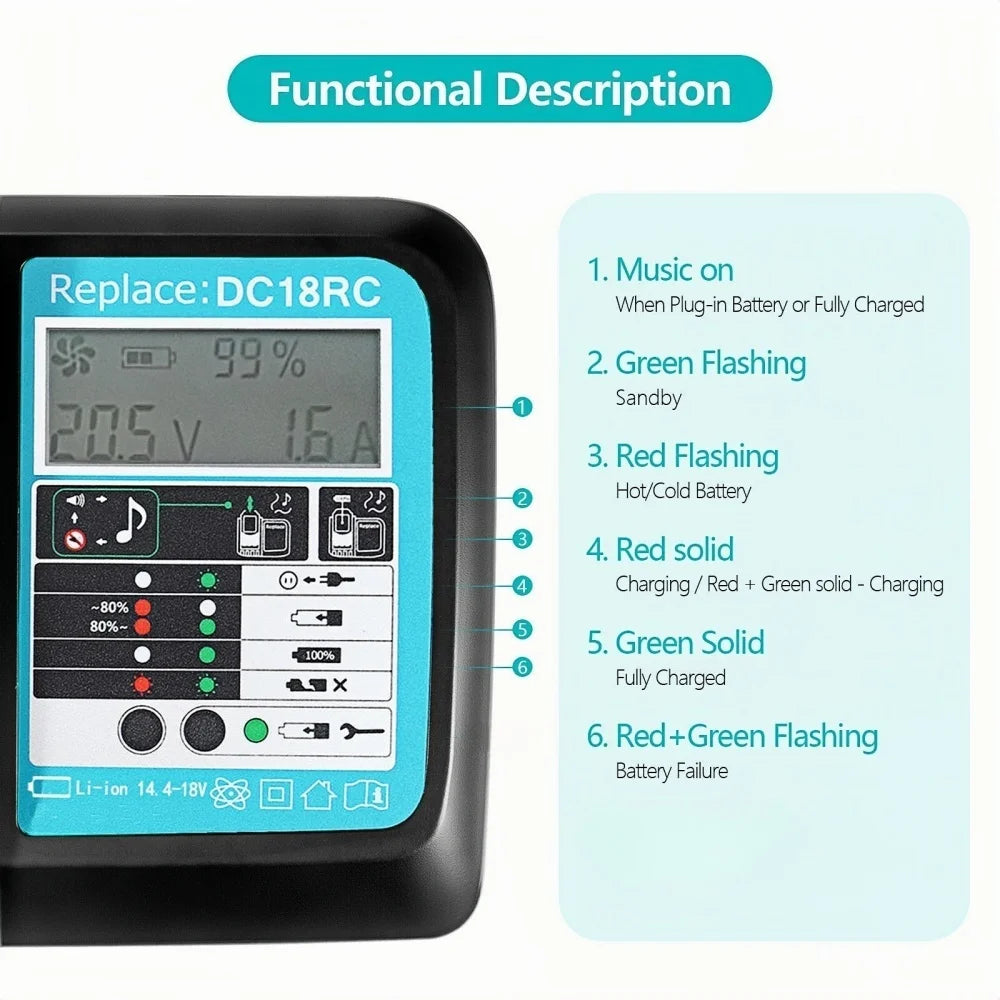 DC18RC For Makita 18V Drill Battery Charger 3A Li-ion Charger for Makita 14.4V 18V LXT BL1815 BL1860 BL1430 BL1450